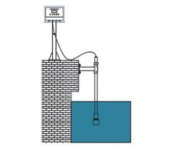 超声波污泥界面仪&泥水界面仪工作原理